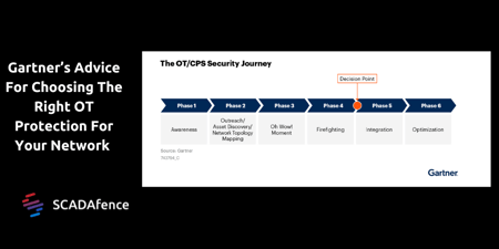 Top OT Security Solutions: Gartner's Advice For Protecting Your Network